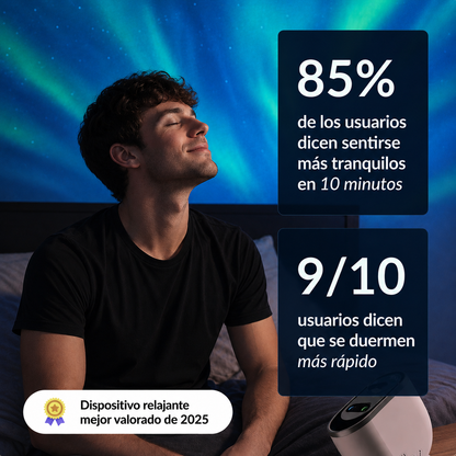 Proyector de Auroras